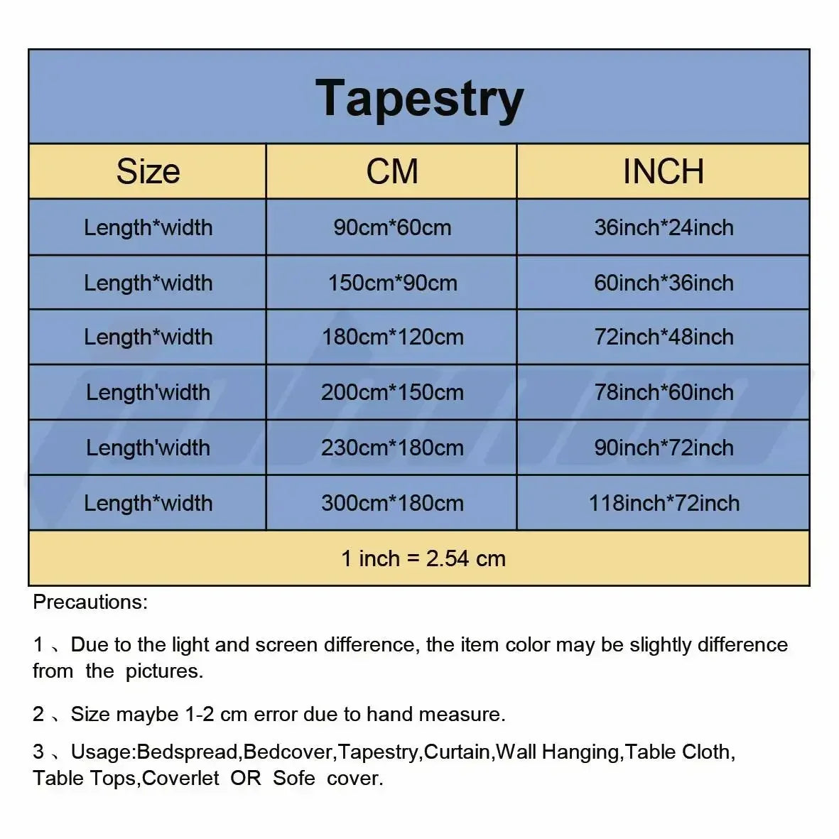 Anime Berserk Tapestry