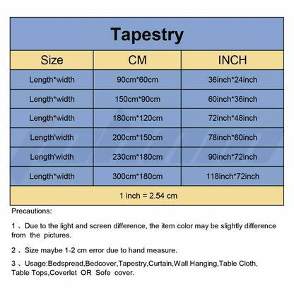 Anime Berserk Tapestry